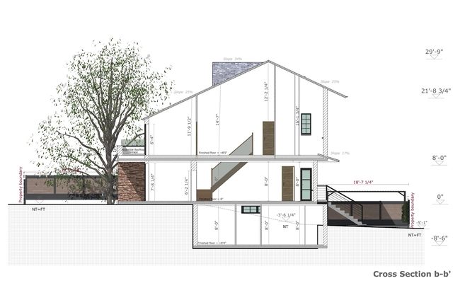 Crass section example