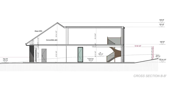 Cross section of a Craftsman house with annotations made with Cedreo