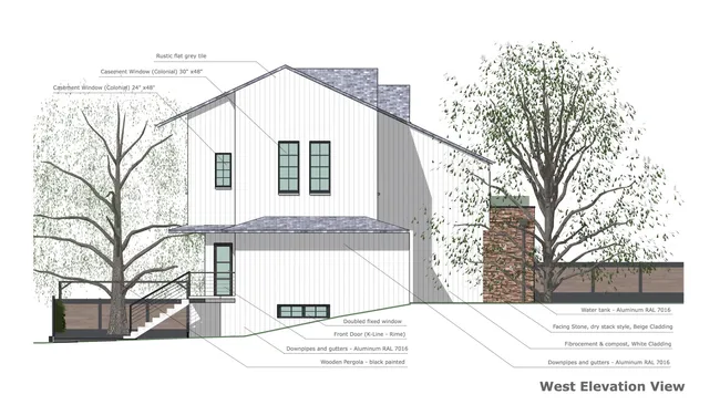 West elevation view of a Craftsman house with exterior elements made with Cedreo
