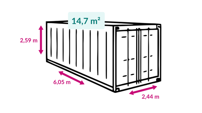 Illustration d'un container de 20 pieds