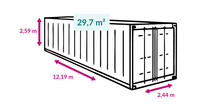 Illustration d'un container de 40 pieds